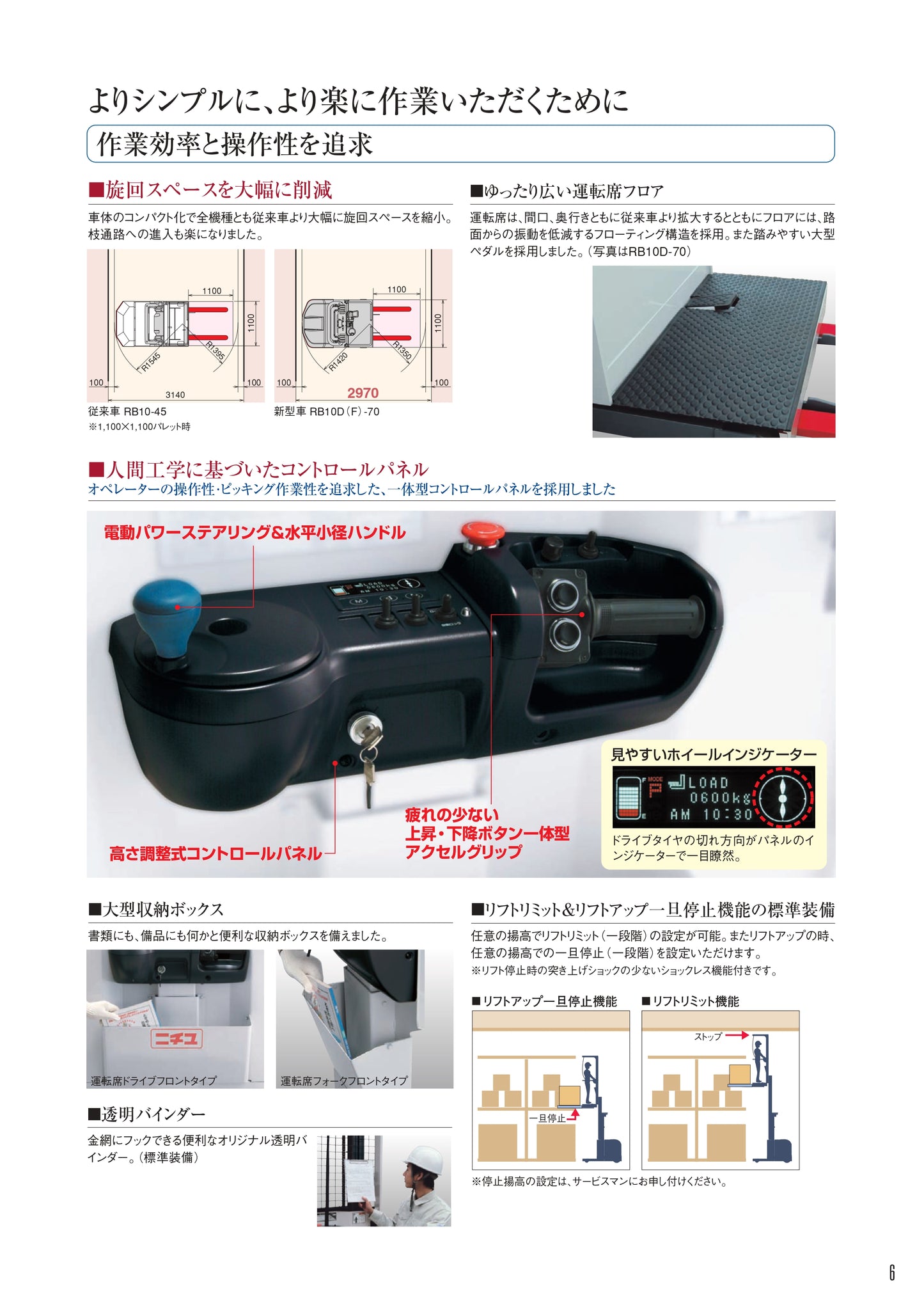 中古 ピッキングフォークリフト ピッカーエース 三菱ロジスネクスト RBC7F-70-300