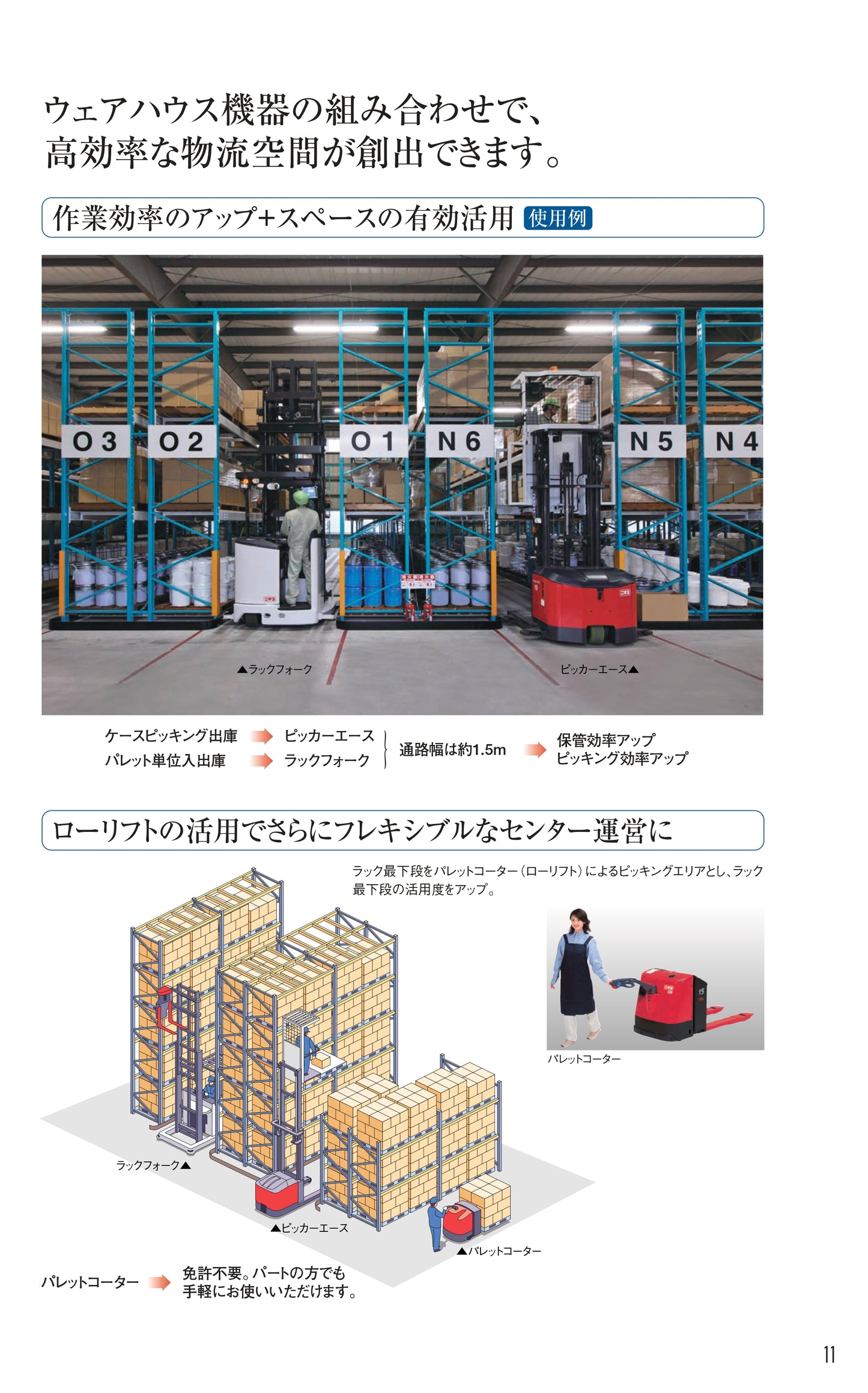 中古 ピッキングフォークリフト ピッカーエース 三菱ロジスネクスト RBC7F-70-300