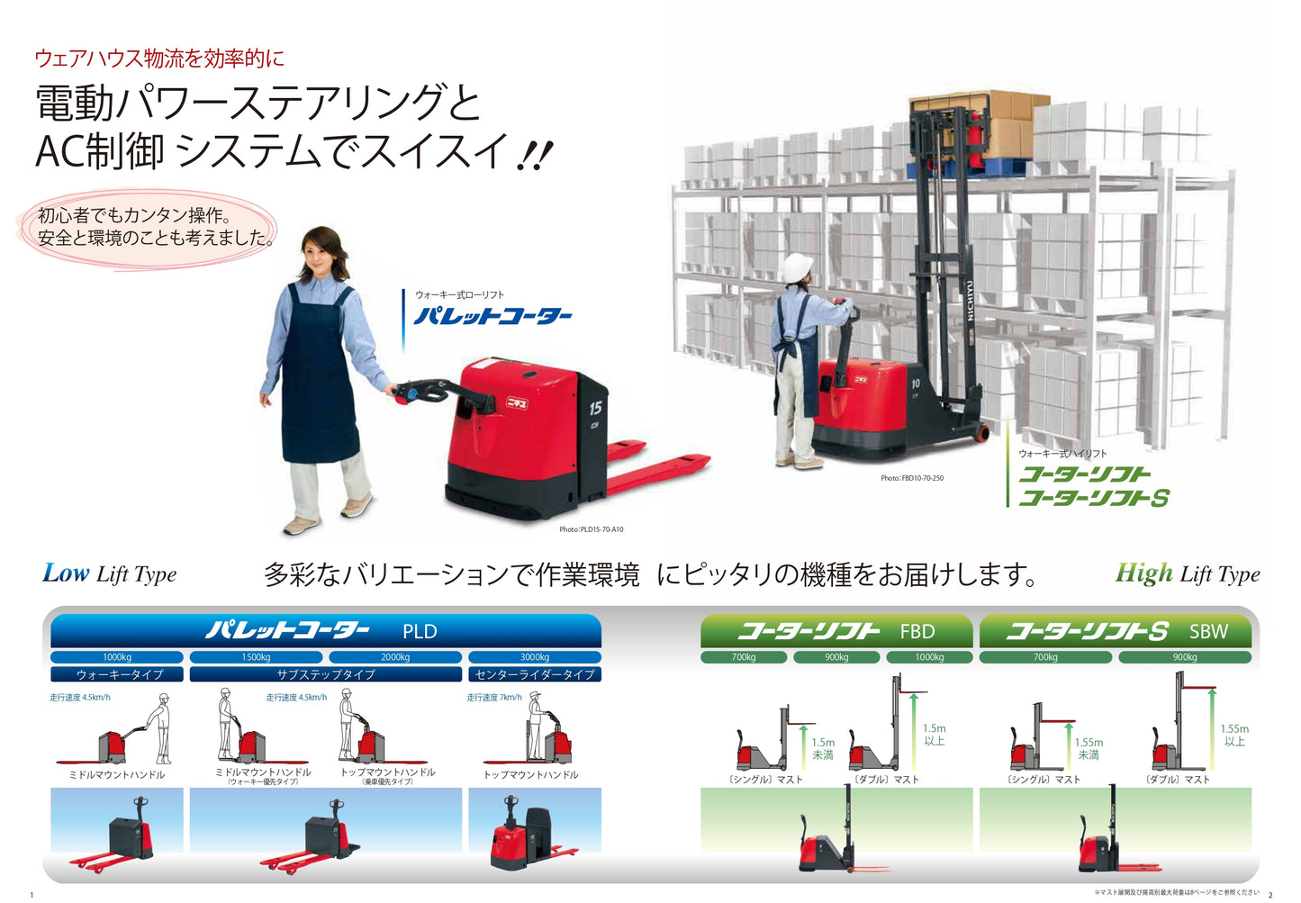 中古 電動ハンドリフト パレットコーター 3000kg対応 三菱ロジスネクスト
