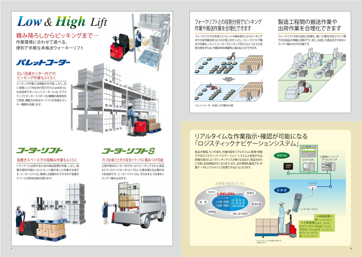 中古 電動ハンドリフト パレットコーター 3000kg対応 三菱ロジスネクスト