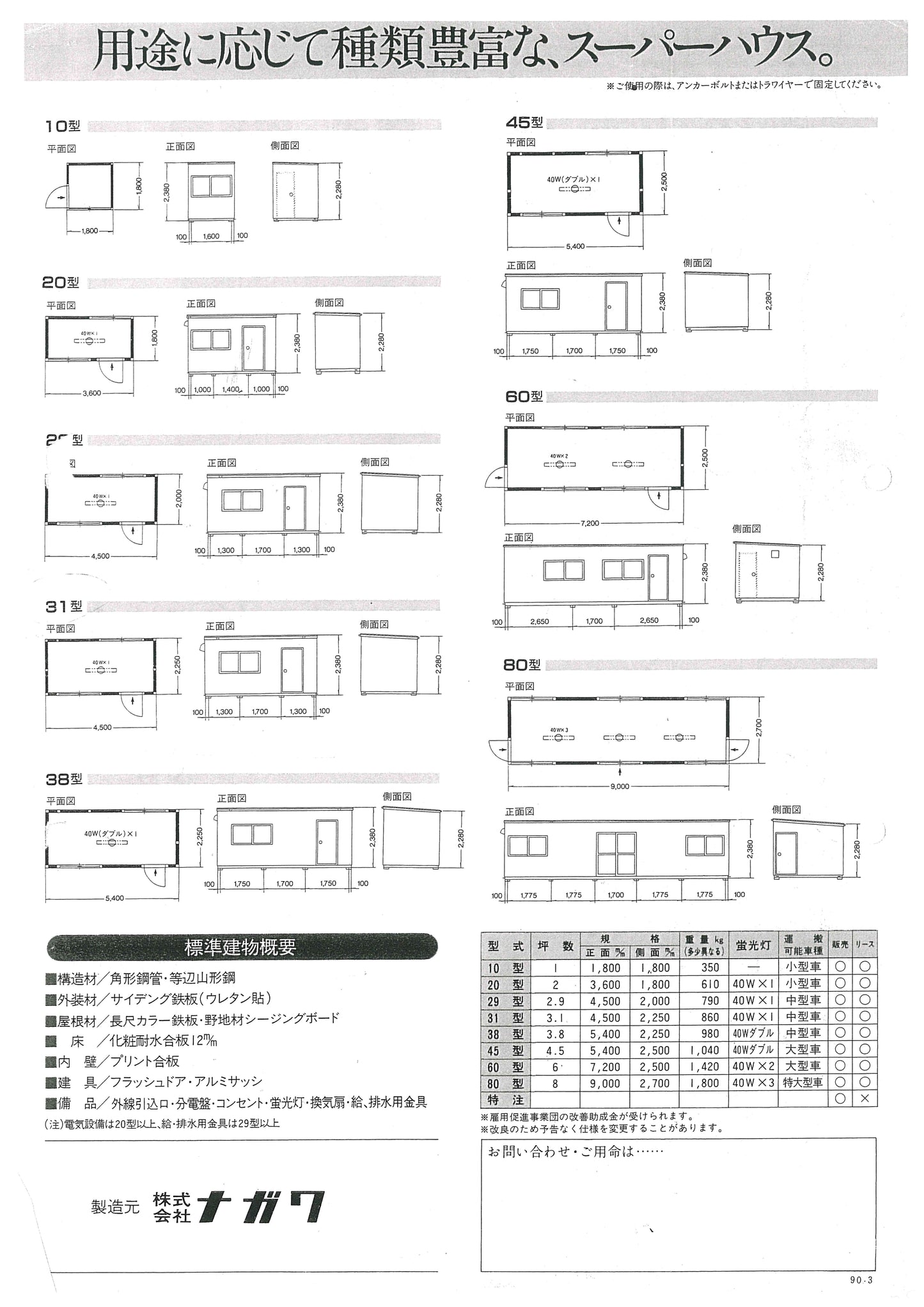 中古 ユニットハウス 2坪 ナガワ製 20型 3600×1800