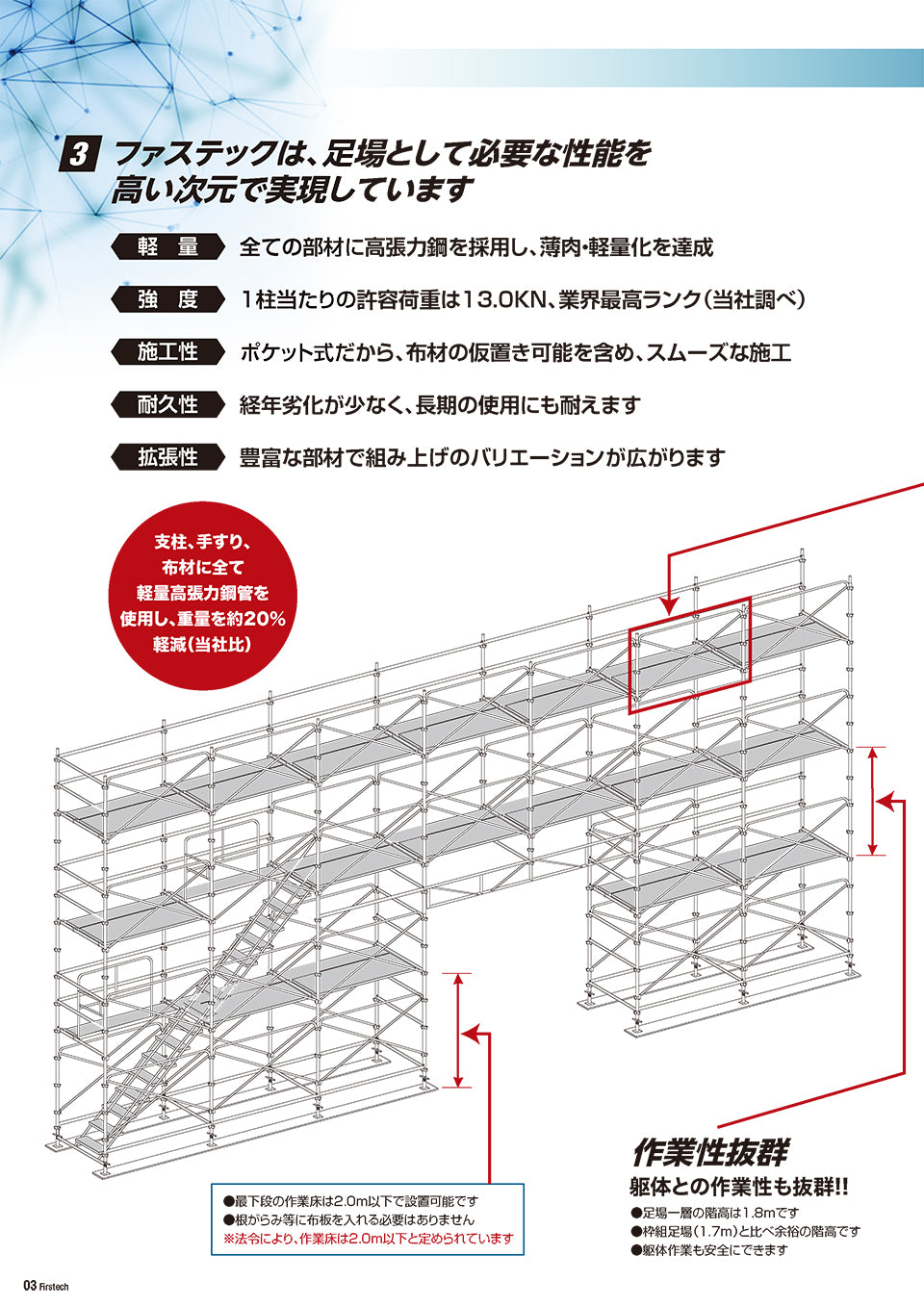 ファステック 東阪工業