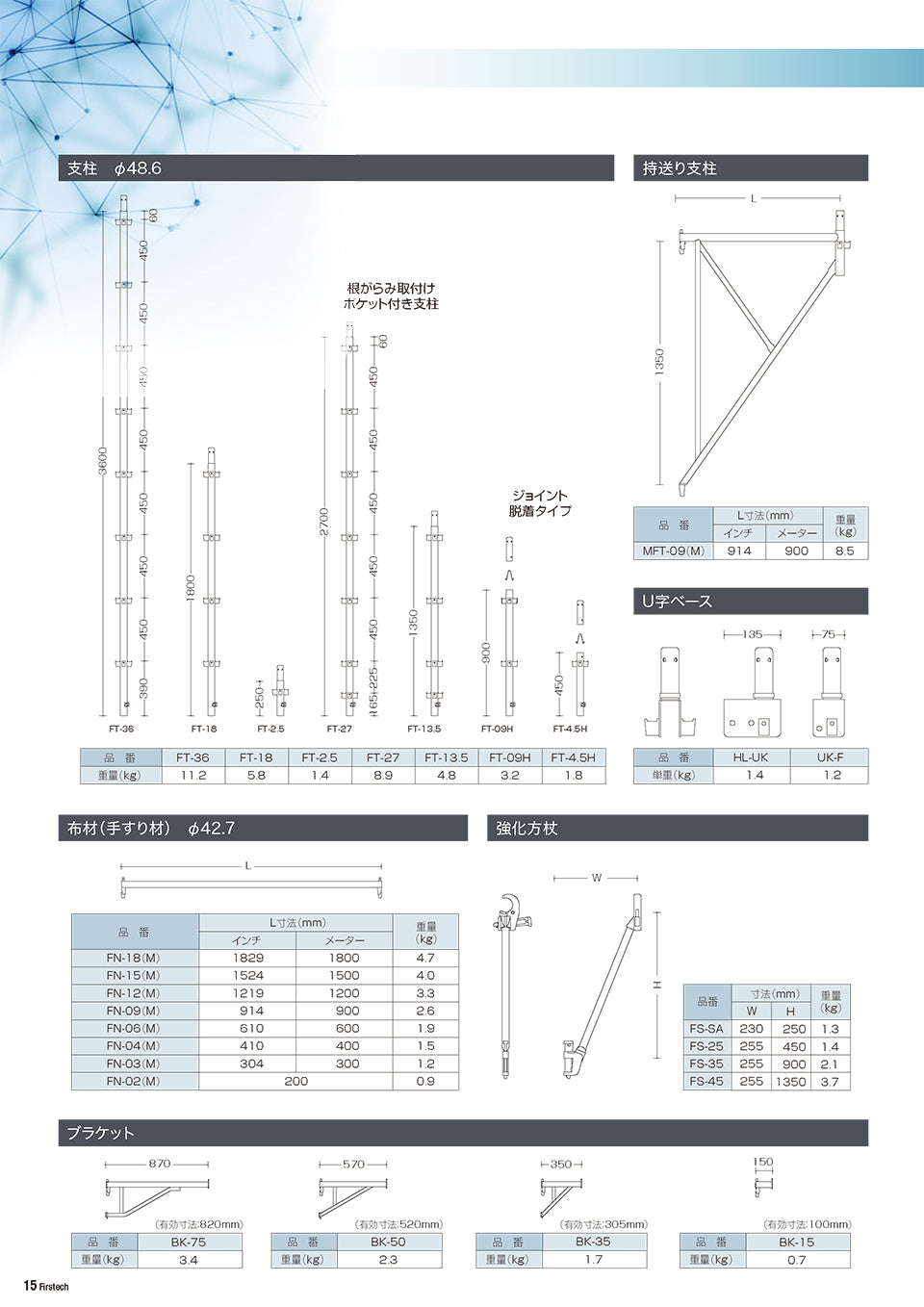 ファステック 東阪工業