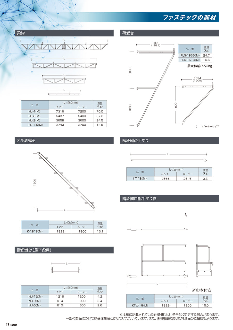 ファステック 東阪工業
