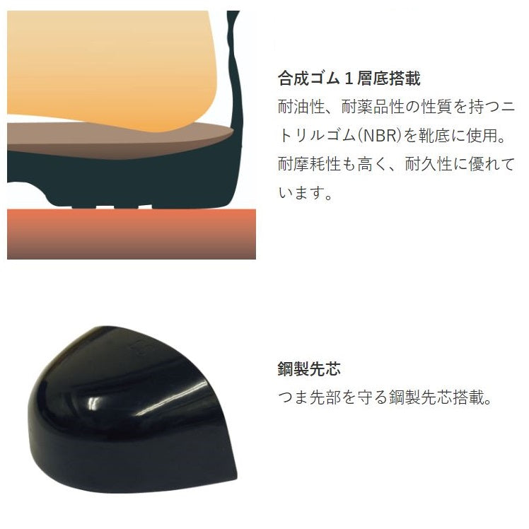 安全靴 半長靴 FD44 シモン