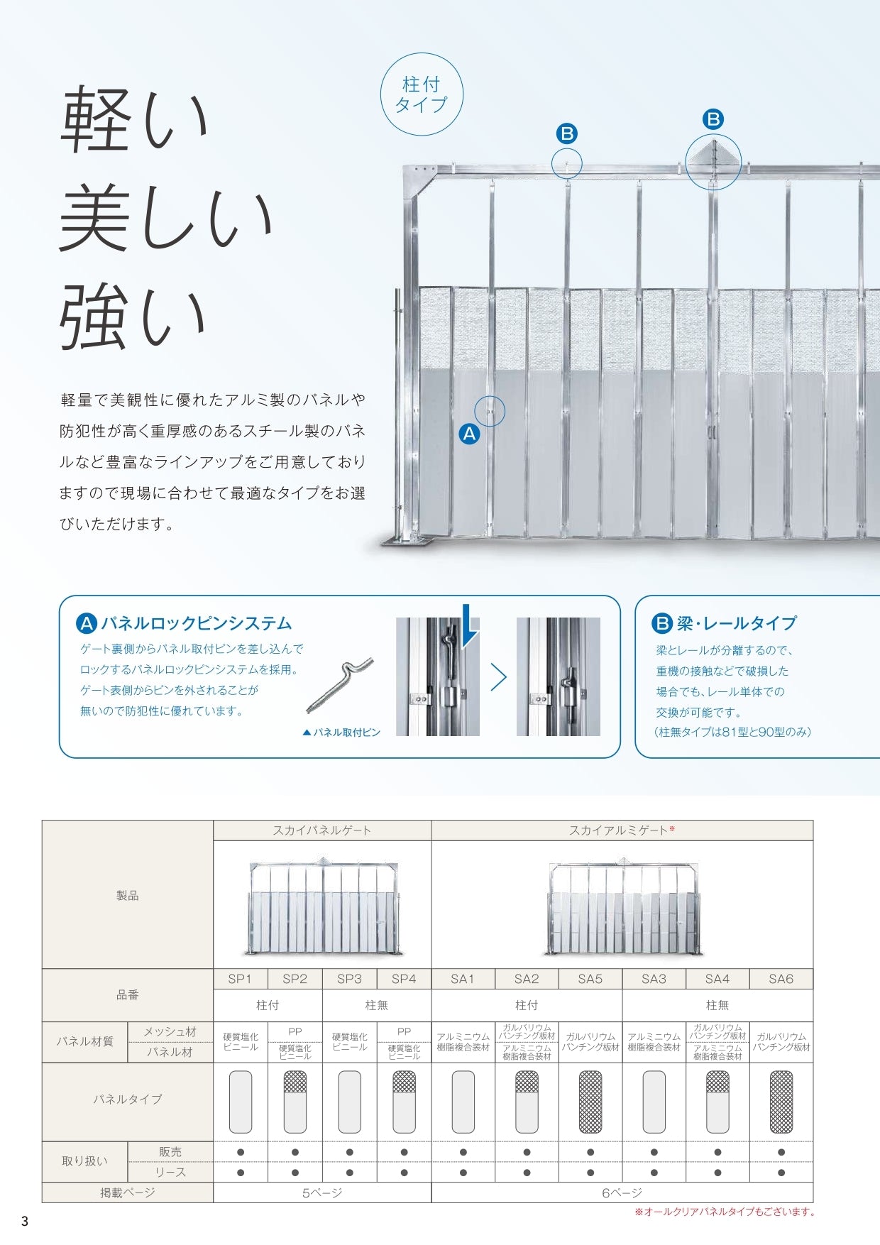 門型パネルゲート スカイパネルゲート SP1/SP2/SP3/SP4 H4.5m カワモリ産業