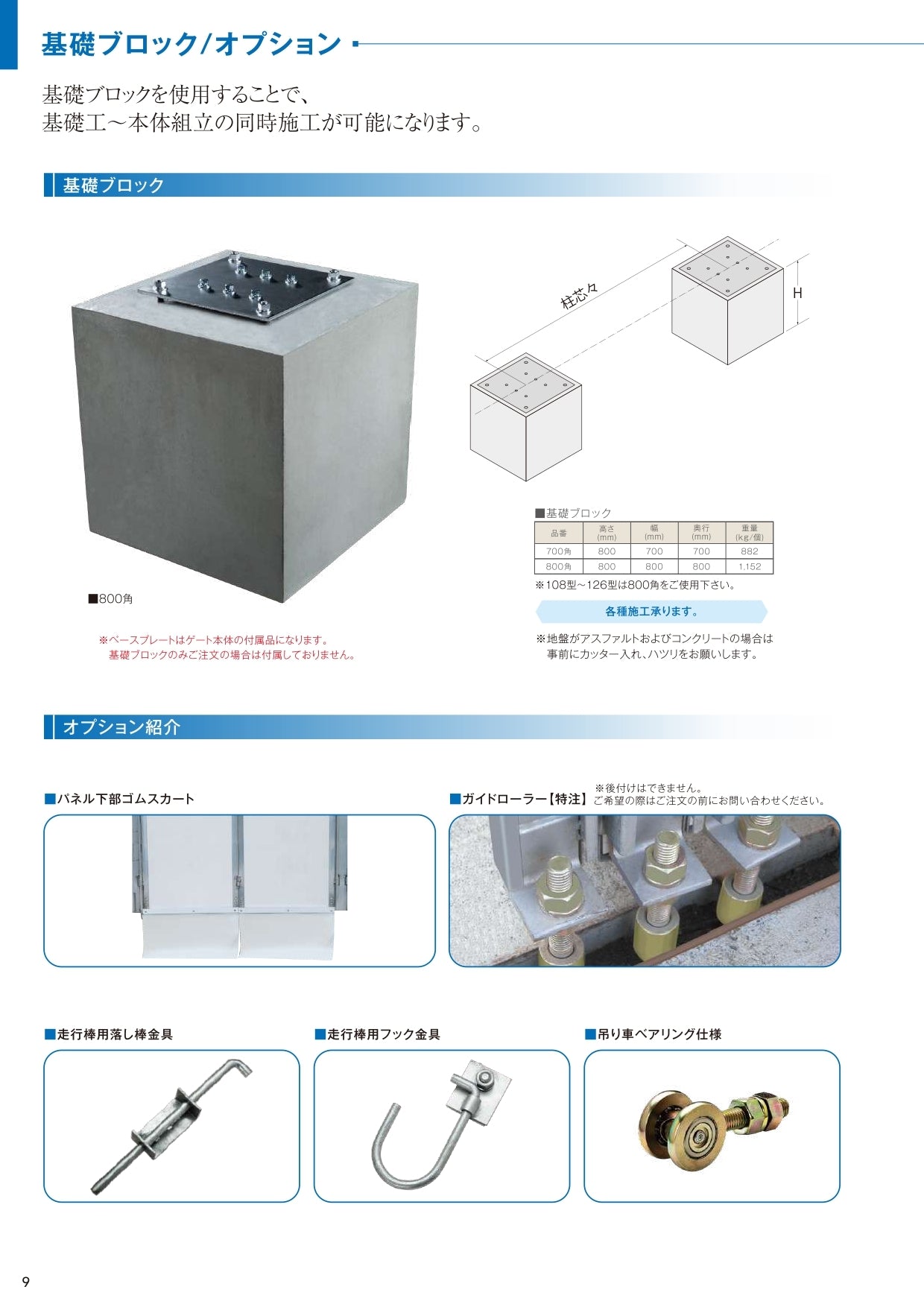 基礎ブロック パネルゲート用 700角/800角 カワモリ産業 2個セット
