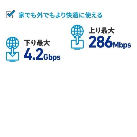 UQ WiMAX Wi-Fi