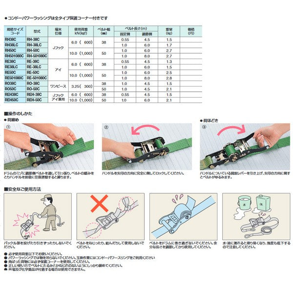 ベルト式荷締機 コンドーパワーラッシング ラッシングベルト RE-50C/RH-50C コンドーテック