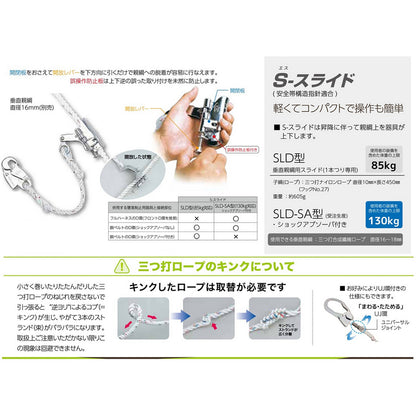 垂直親綱用スライド S-スライド ロリップ スライドチャック TITAN サンコー