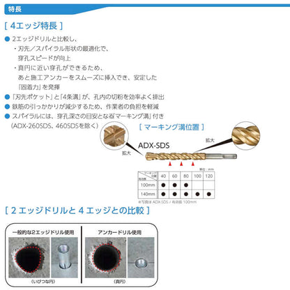 コンクリート用ハンマー ドリルビット アンカードリル ADX-SDS サンコーテクノ SDS-plus軸