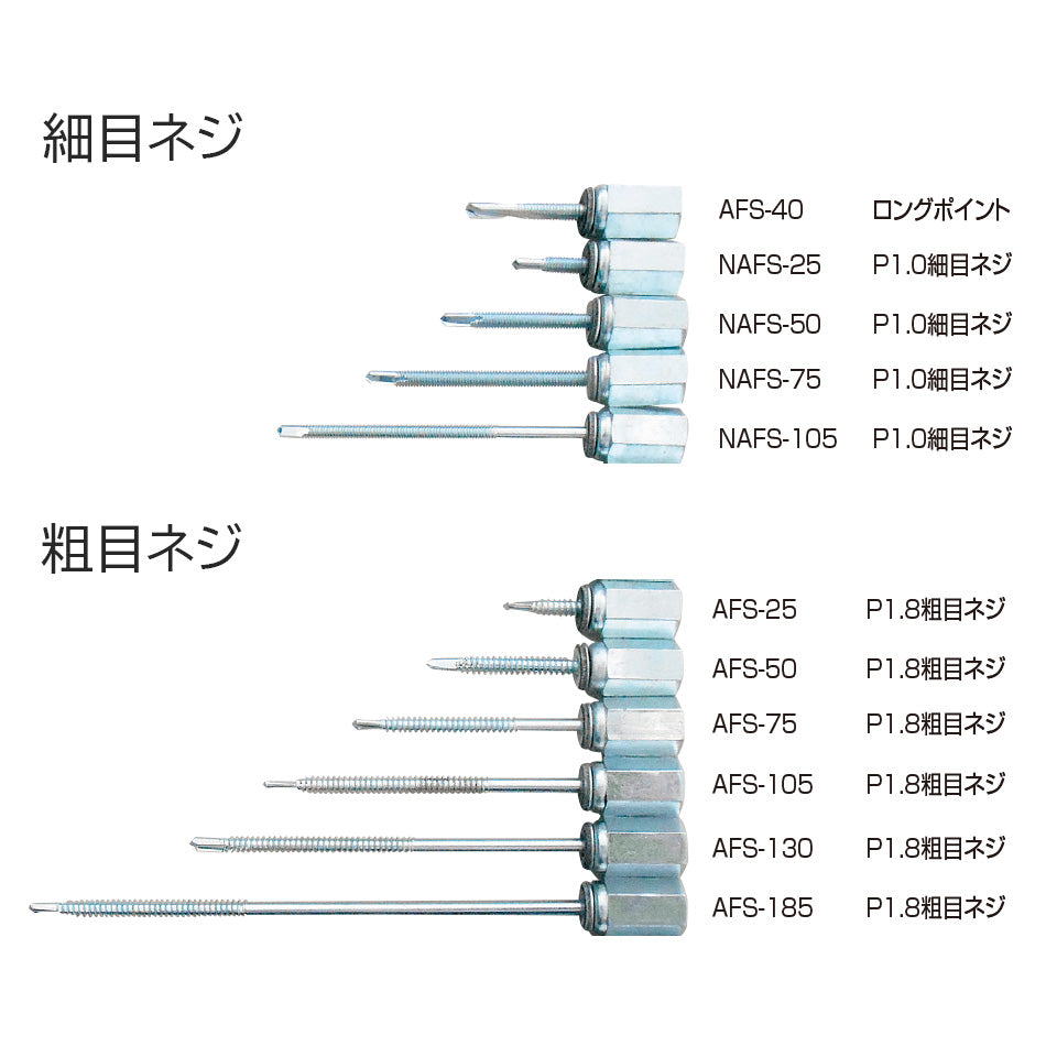 鉄骨用足場つなぎアンカー アシバツナギ w1/2 ナット固定式 シグテックファスナー – ぼんてん屋｜足場や足場材販売と買取の総合通販サイト