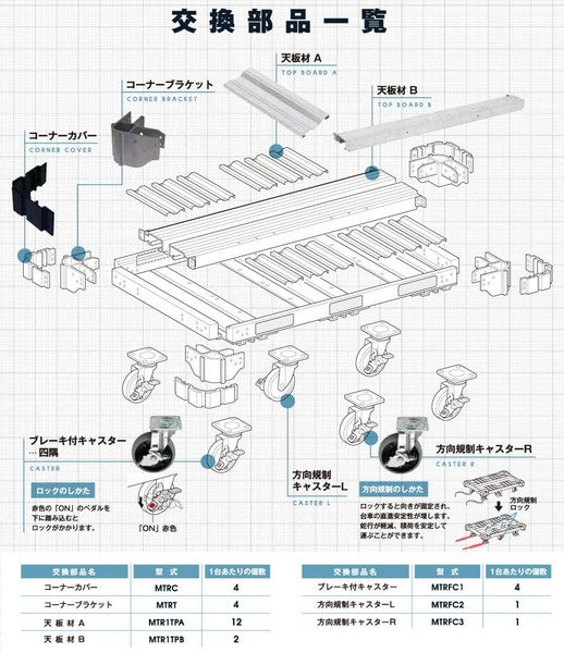 アルミ6輪 1トン台車 Dunk MTR1000 アルインコ – ぼんてん屋｜足場や足場材販売と買取の総合通販サイト