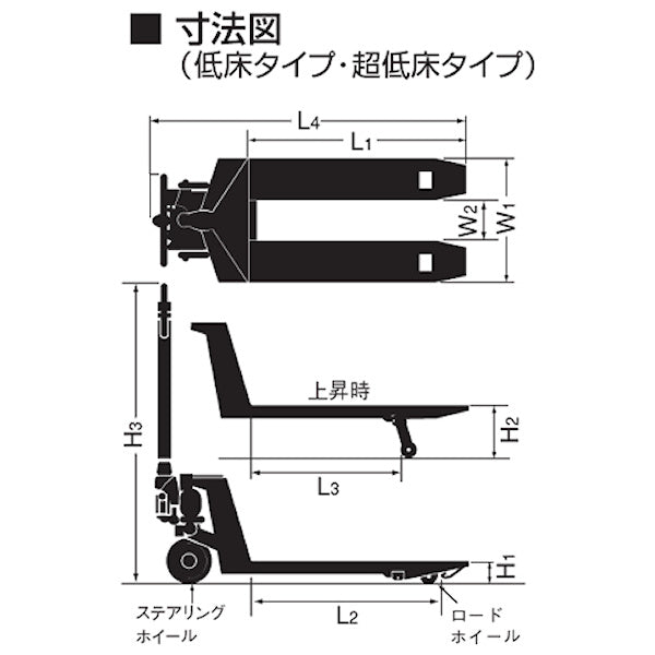 中古 ハンドパレット [ハンドリフト、ビシャモン] 1.5t 標準型・幅広タイプ 最低位70mm – ぼんてん屋｜足場販売・買取の総合通販サイト