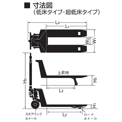 中古 ハンドパレット [ハンドリフト、ビシャモン] 1.5t 標準型・幅広タイプ 最低位70mm