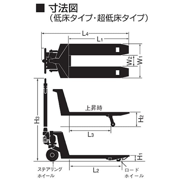 中古 ハンドパレット [ハンドリフト、ビシャモン] 1.5t 標準型・幅広タイプ 最低位80mm