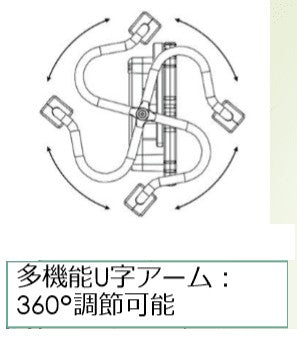 LED充電式投光器 YC-45U