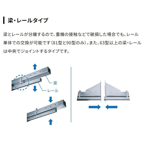 門型パネルゲート スカイパネルゲート SP1／SP2／SP3／SP4 H4.5m カワモリ産業