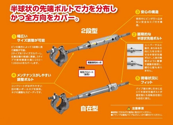 KS 壁つなぎ 国元商会 大阪 – ぼんてん屋｜足場販売・買取の総合通販サイト