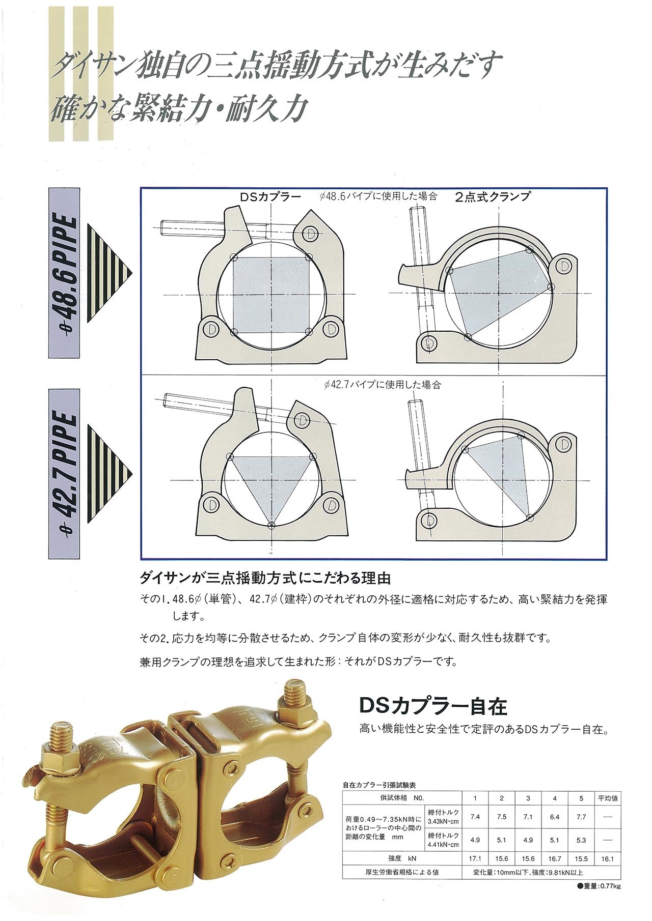 DSカプラー 兼用クランプ 直交 自在 30個セット ダイサン