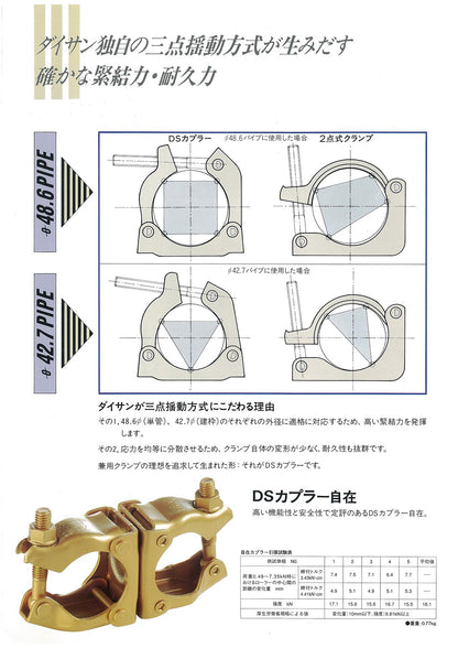 DSカプラー 兼用クランプ 直交 自在 30個セット ダイサン