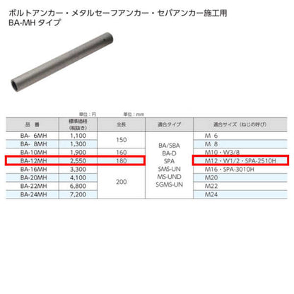 ボルトアンカー専用 ハンドホルダー(打込み棒) BA-12MH サンコーテクノ