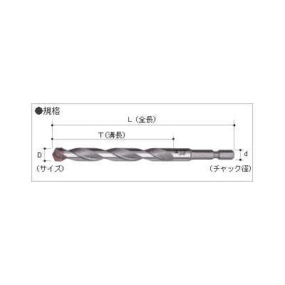 インパクトドライバー用ドリルビット コンクリート用ドリル 10.0mm No.24-100 大西工業 6.35mm六角軸