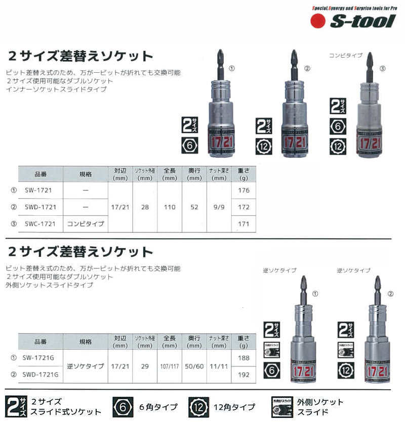 17mm/21mm 2サイズ差し替えソケット 5種類