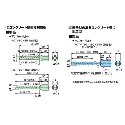 あと施工足場つなぎアンカー プレートアンカー 4分 RCT ゼン技研 50個入 コンクリート用