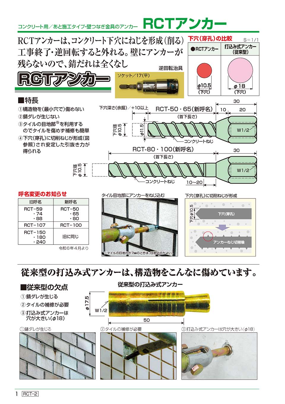 あと施工足場つなぎアンカー プレートアンカー 4分 RCT ゼン技研 50個入 コンクリート用