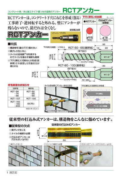 あと施工足場つなぎアンカー プレートアンカー 4分 RCT ゼン技研 50個入 コンクリート用