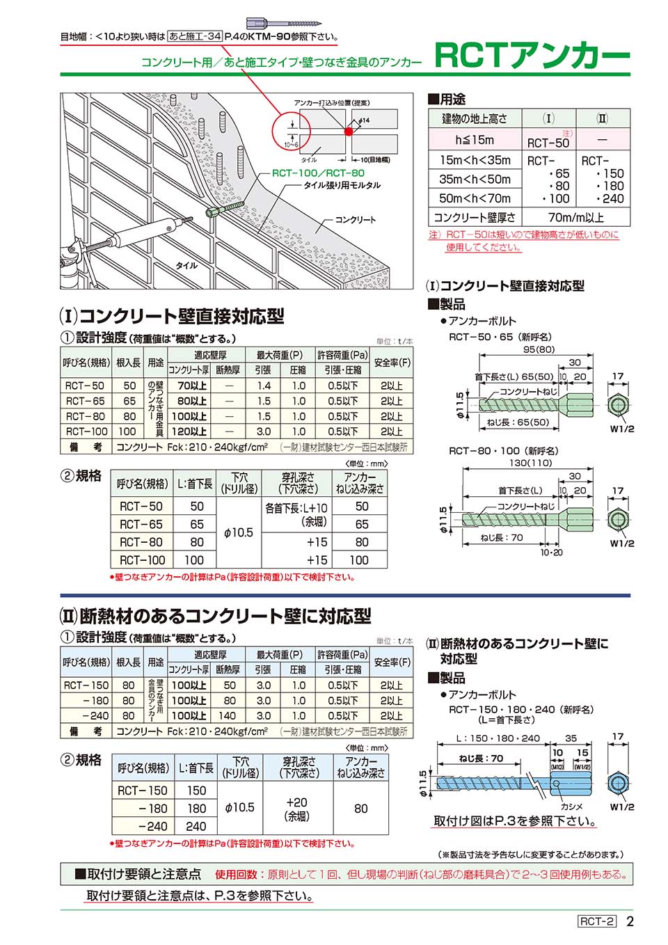 あと施工足場つなぎアンカー プレートアンカー 4分 RCT ゼン技研 50個入 コンクリート用