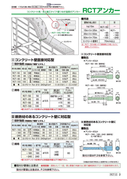 あと施工足場つなぎアンカー プレートアンカー 4分 RCT ゼン技研 50個入 コンクリート用