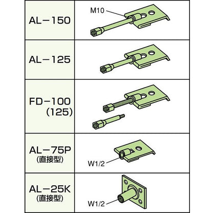 先付け施工足場つなぎアンカー プレートアンカー 4分 AL／FD ゼン技研 50個入 ALC用