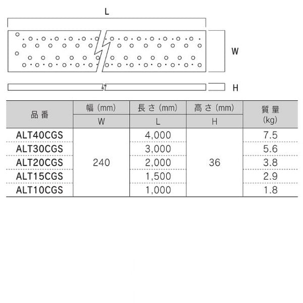アルインコ製アルミ足場板｜アルプレート ALT-CG｜超軽量 10枚セット
