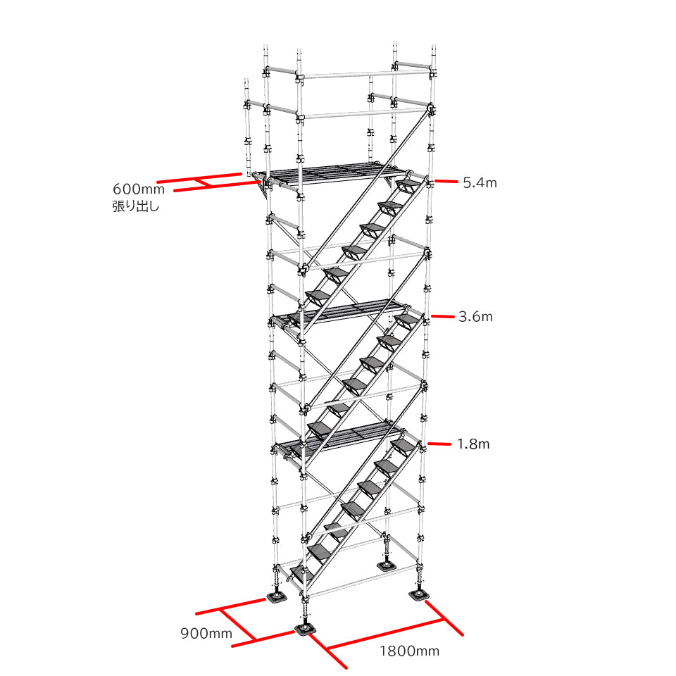 くさび足場で作る昇降足場 セット ユハラ工業 – ぼんてん屋｜足場販売・買取の総合通販サイト