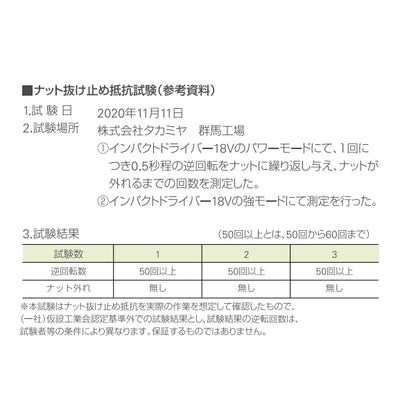 同径クランプ 直交 自在｜TOPクランプ｜タカミヤ
