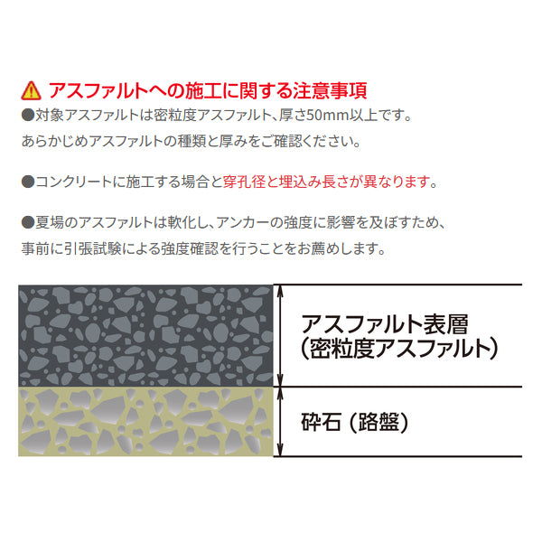 インパクトスクリューアンカー ISAタイプ サンコーテクノ