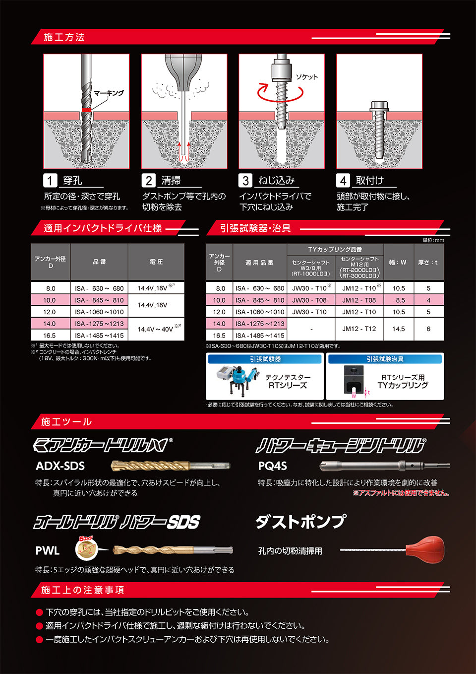 インパクトスクリューアンカー ISAタイプ サンコーテクノ