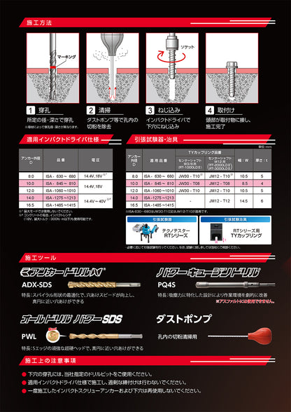 インパクトスクリューアンカー ISAタイプ サンコーテクノ