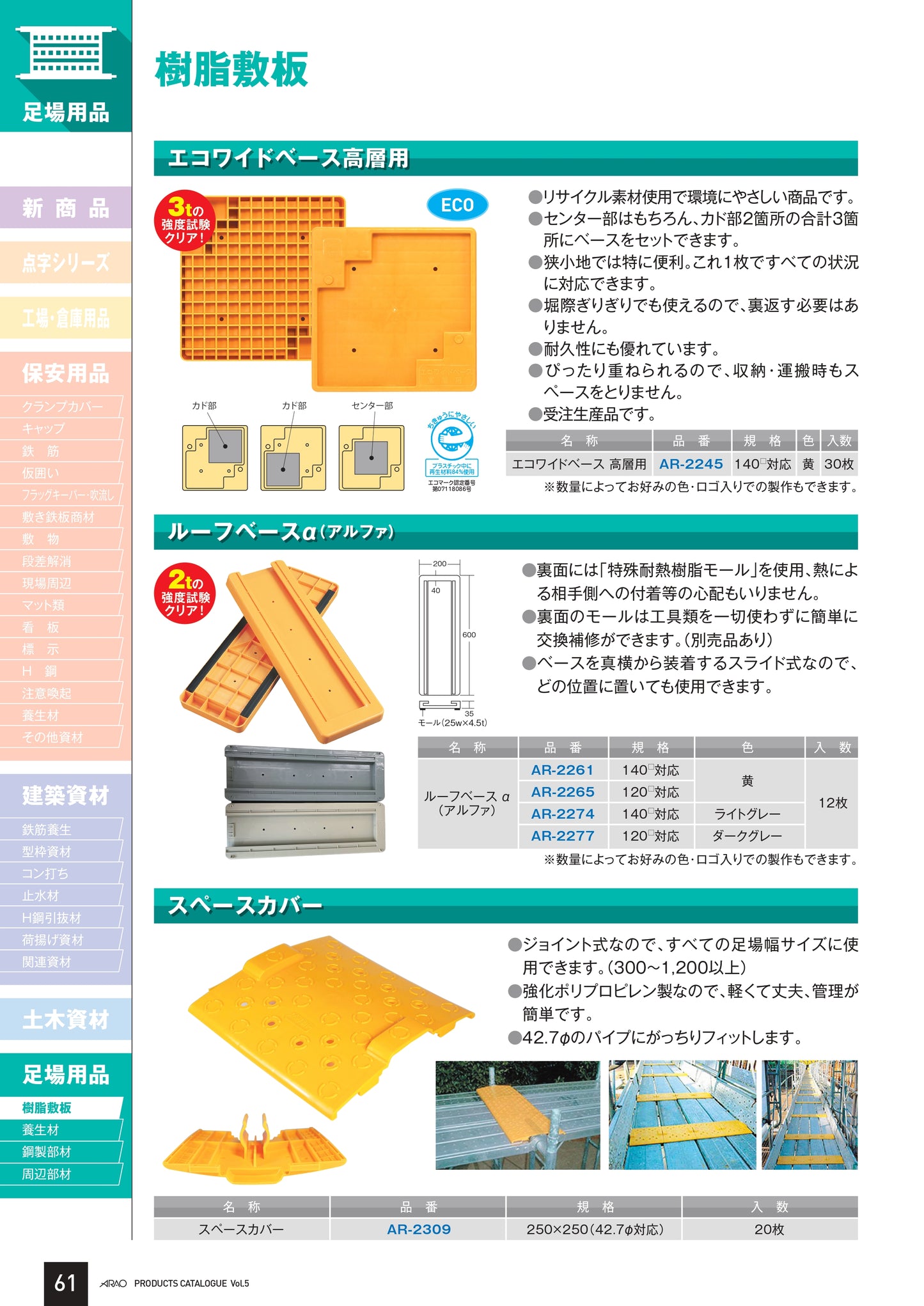 ルーフベースα スライド式樹脂製敷板 12枚セット アラオ