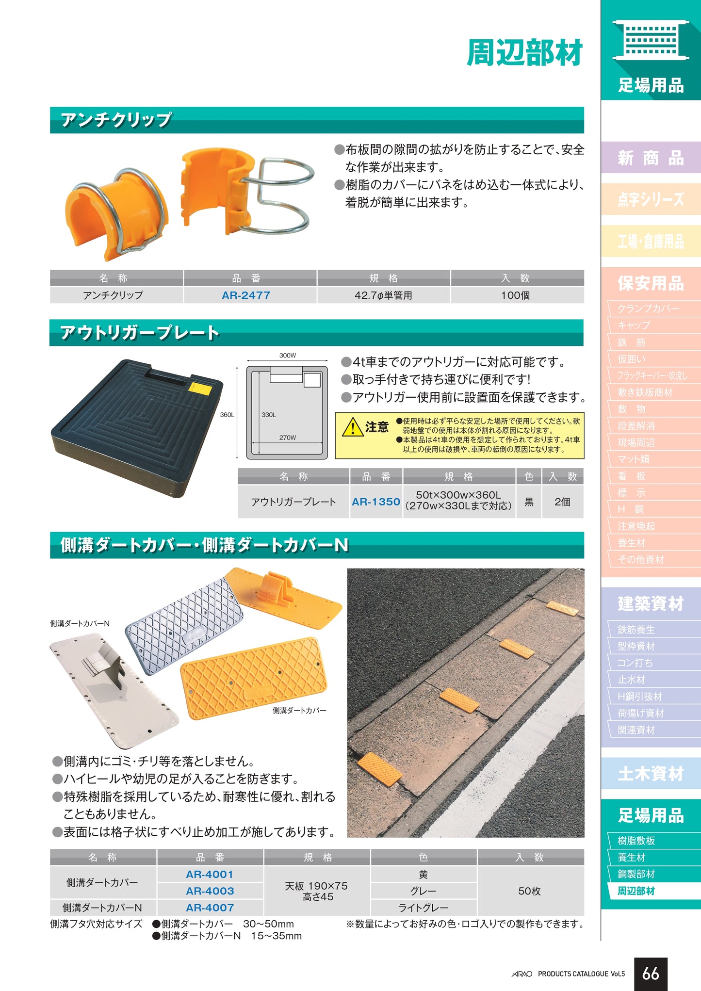 アンチクリップ 42.7φ単管用 100個セット アラオ