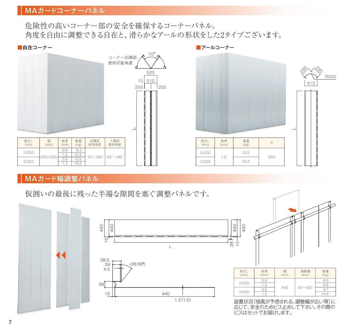 フラット取付金具 MAガードパネル用 C型金具/U型金具/J型金具 カワモリ産業 – ぼんてん屋｜足場販売・買取の総合通販サイト