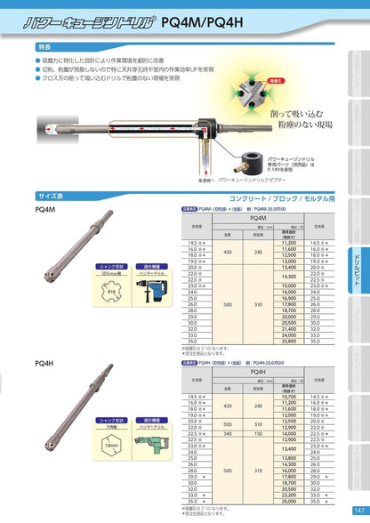 コンクリート用ドリルビット パワーキュージンドリル SDS-max軸 サンコーテクノ