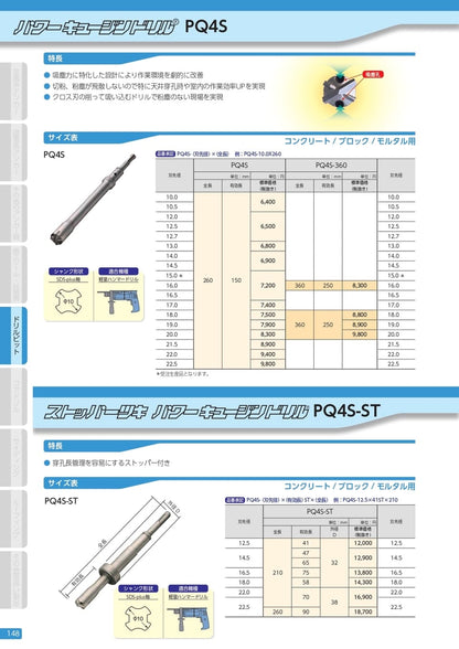 コンクリート用ドリルビット パワーキュージンドリル SDS-plus軸 サンコーテクノ