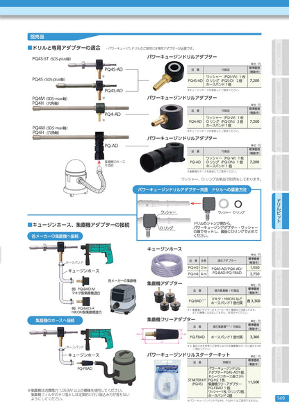 コンクリート用ドリルビット パワーキュージンドリル SDS-plus軸 サンコーテクノ