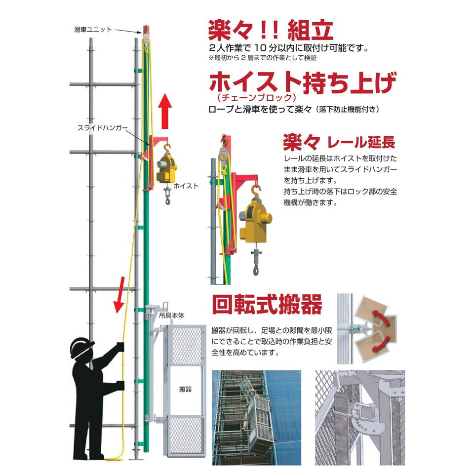 足場荷揚げリフト ミニリフト 人工数30％削減 20mセット アサヒ産業