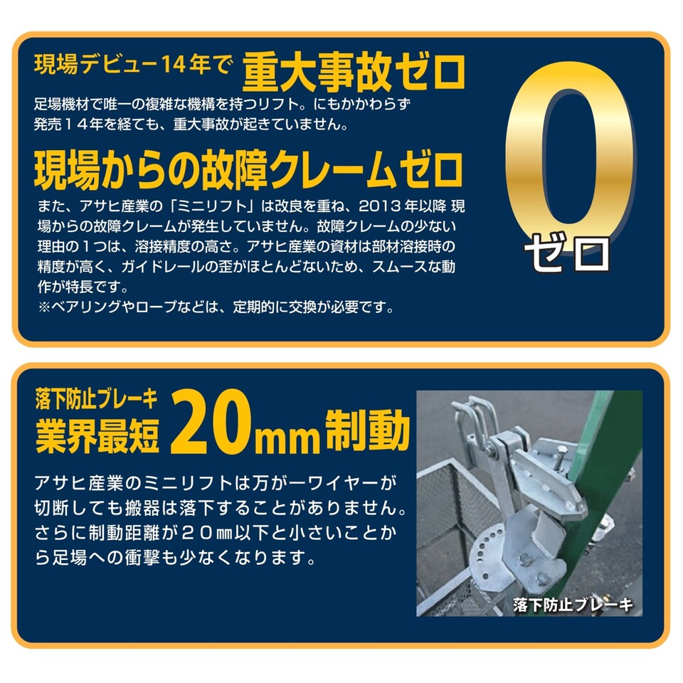 足場荷揚げリフト ミニリフト 人工数30％削減 20mセット アサヒ産業