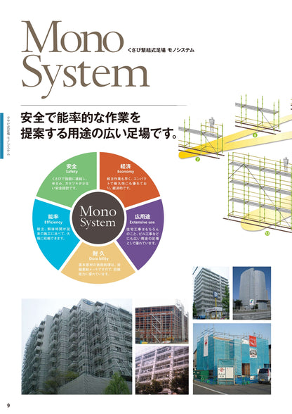 くさび式足場 Aタイプ 光洋機械産業