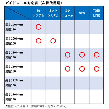 足場荷揚げリフト ミニリフト 人工数30％削減 20mセット アサヒ産業